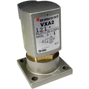 SMC VXA2121A-00-1 VVXA21/22 系列 直动式2通气控阀 空气 水 油用/集装式